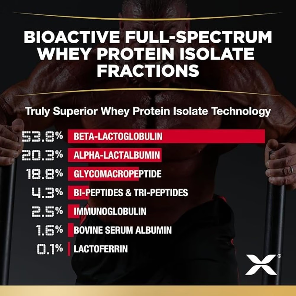allmax-isoflex-isolate-whey-protein-chocolate-5lb-04-medical-grade Allmax Isoflex Isolate Whey Protein Chocolate 5Lb - High Quality Medical & Pharmacy Care - View 4