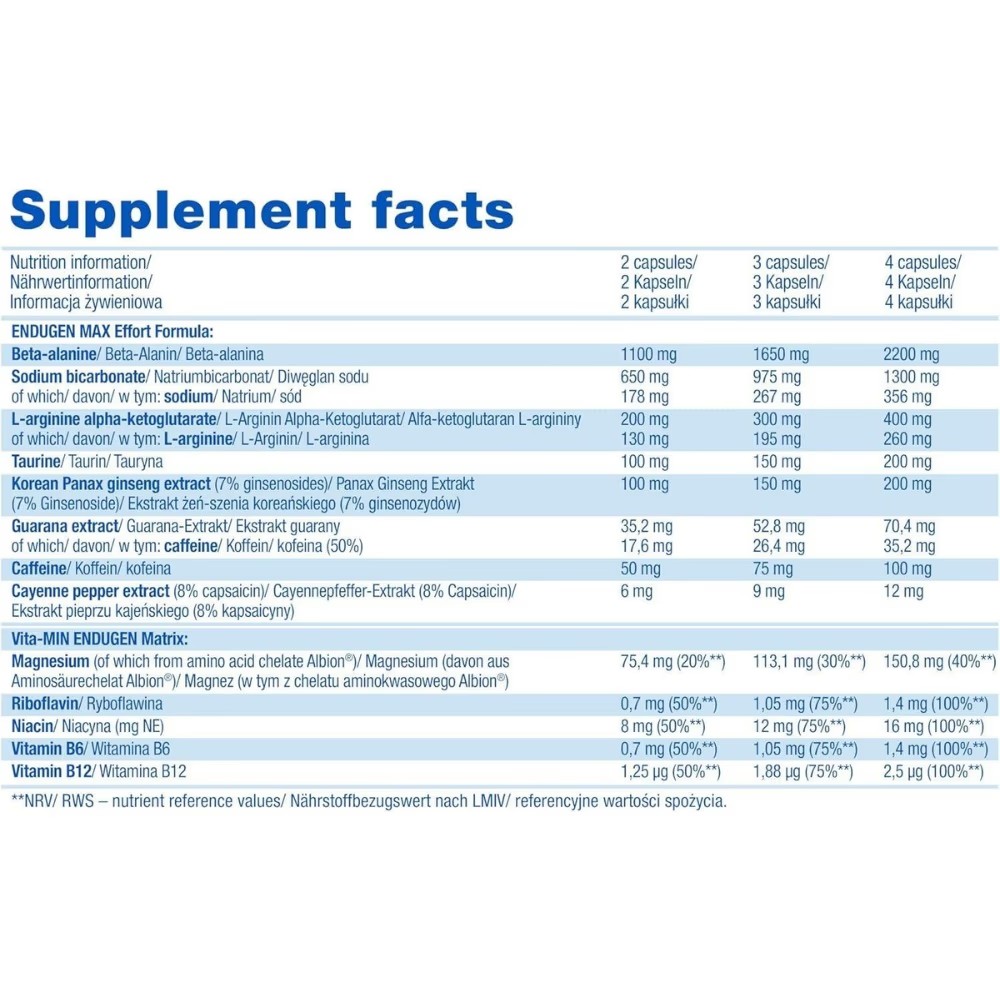olimp-endugen-60-capsules-03-medical-grade Olimp Endugen – 60 Capsules - High Quality Medical & Pharmacy Care - View 3